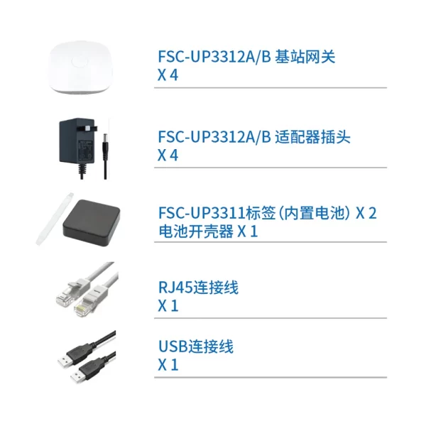 WMK-K2 UWB仓库管理套件 - 图片 2