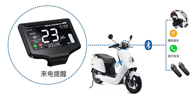 电动车仪表盘蓝牙方案,通讯录/来电提醒显示 电动车仪表盘蓝牙方案,通讯录/来电提醒显示