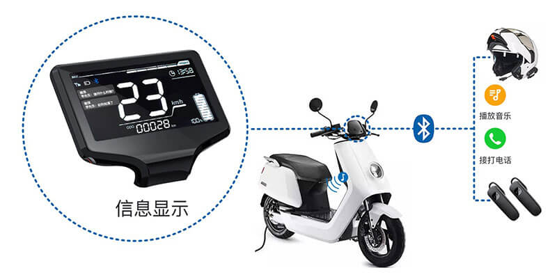 电动车仪表盘蓝牙方案,通讯录/来电提醒显示 电动车仪表盘蓝牙方案,通讯录/来电提醒显示
