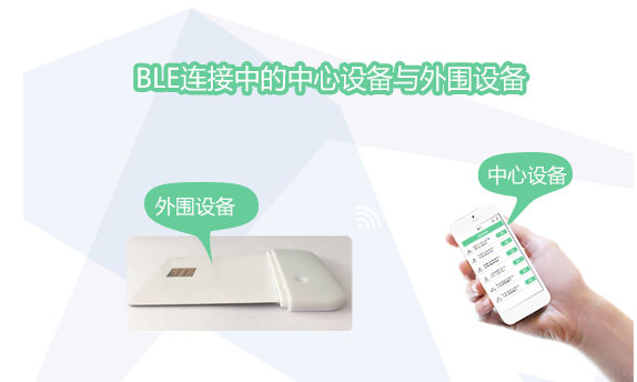 BLE5.0中央和外围设备