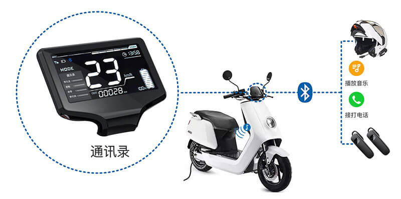 电动车仪表盘蓝牙方案,通讯录/来电提醒显示 电动车仪表盘蓝牙方案,通讯录/来电提醒显示